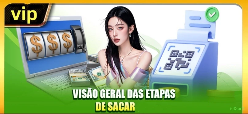 Dúvidas frequentes sobre apostas esportivas na 633bet