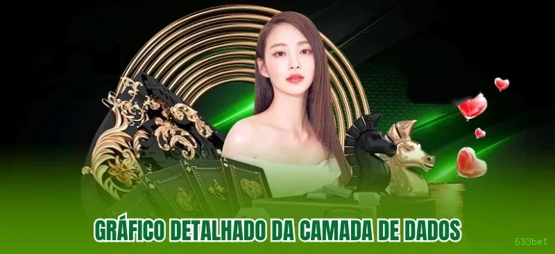 Checklist para avaliar a plataforma 633bet